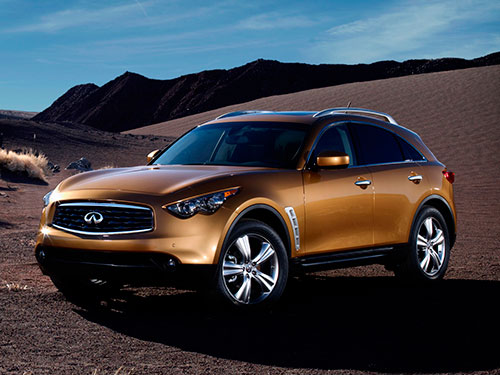 Ремонт и обслуживание Infiniti-FX