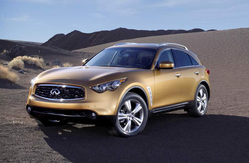 Infiniti FX35