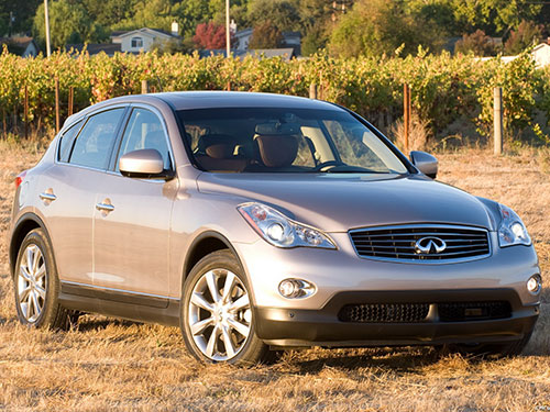 Ремонт и обслуживание Infiniti-EX